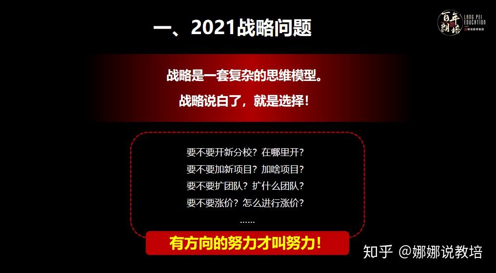 朗银金融